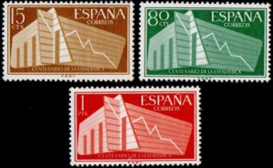 Spain. 1956. The 100th Anniversary of National Statistics.